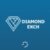 Profile picture of diamond247