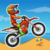 Group logo of Moto X3m