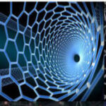 Group logo of Research on Nanomaterials